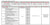 921474-5001S - Garrett PowerMax Turbo VW/Audi 2.0L TSI MK8-550HP