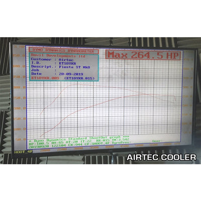 AIRTEC Motorsport front mount intercooler for Fiesta MK8 1.5 ST 200PS