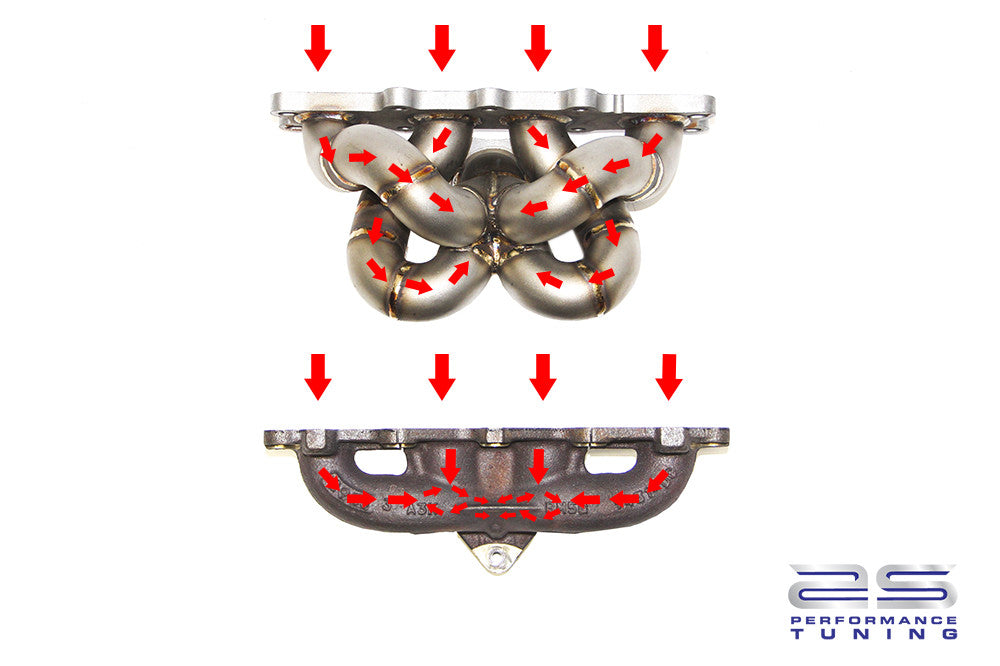 AS performance tubular manifold for Fiesta ST 180