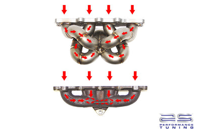 AS performance tubular manifold for Fiesta ST 180