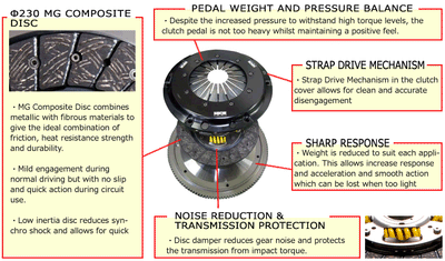 HKS Light Action Clutch Toyota GT86