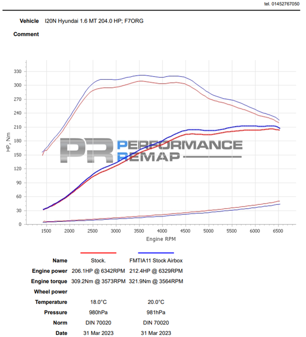 Turbo Inlet for Hyundai i20N