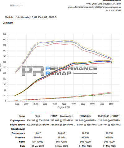 Turbo Inlet for Hyundai i20N